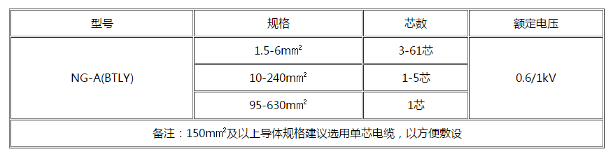太原电缆 太原电缆